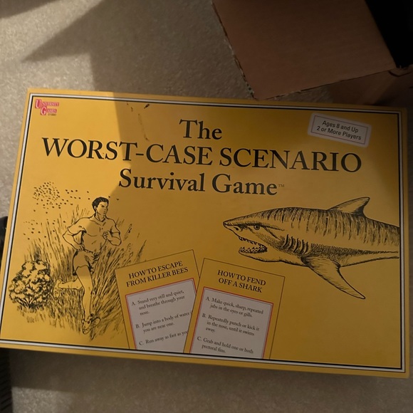 Games Worst Case Scenario Family Board Game Complete Excellent